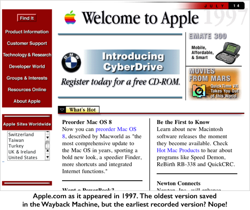 Mac 90年代 アップル