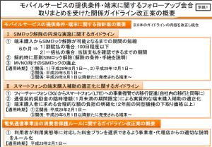 総務省 ガイドライン