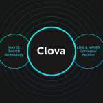 LINE Clova