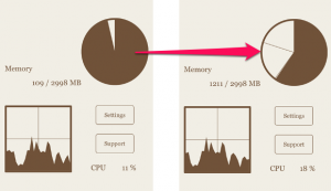 iPhone メモリ 解放 前後