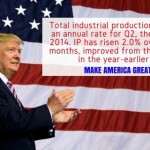 トランプ大統領