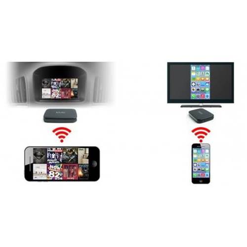 eyecatch-iPhoneとカーステレオをワイヤレス接続出来るミラーリング装置
