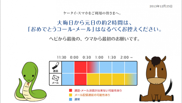 携帯各社からのお願い あけおめメール はwifi環境で送りましょう Iphone Mania