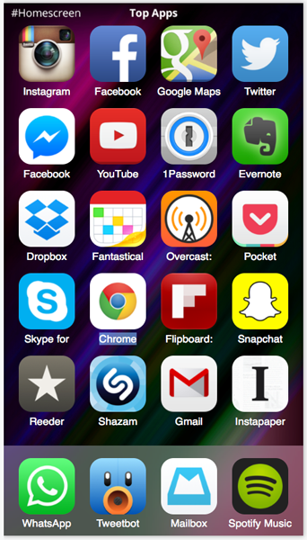 他人のiphoneのホーム画面にはどんなアプリが入っているのか Iphone Mania