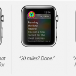 Apple Watch　新機能