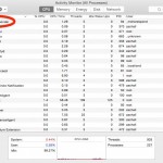 OS X 10.10.4