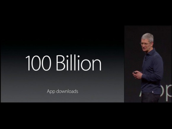 アップルのapp Store 1 000億ダウンロード超 開発者には約3兆円以上を還元 Iphone Mania アップルのapp Store 1 000億ダウンロード超 開発者には約3兆円以上を還元 Iphone Mania