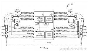 apple 特許