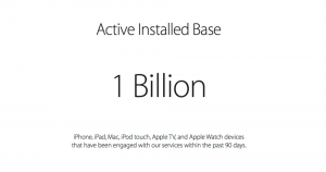 Apple-active-number