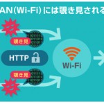 Yahoo JAPAN　常時SSL