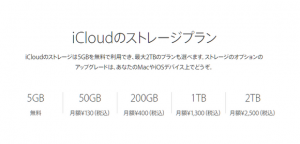 iCloud 2TBプラン追加