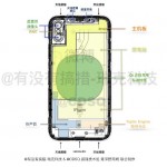 iphone8　設計図　　解説