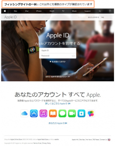 Apple フィッシングメール