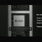 WWDC17 iPad Pro 10.5インチ