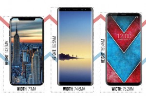 iPhone8、Samsung　Galaxy Note 8、LG　V30