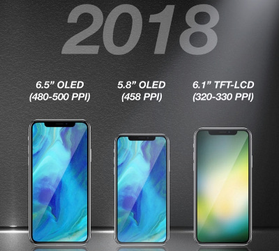 iPhone X 2018年