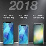 kgi-three-iphones-2018