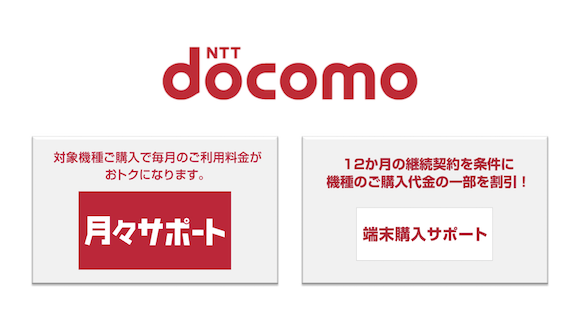 NTTドコモ　「端末購入サポート」 「月々サポート」
