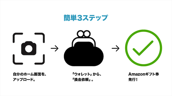 スクショマネー PRTimes