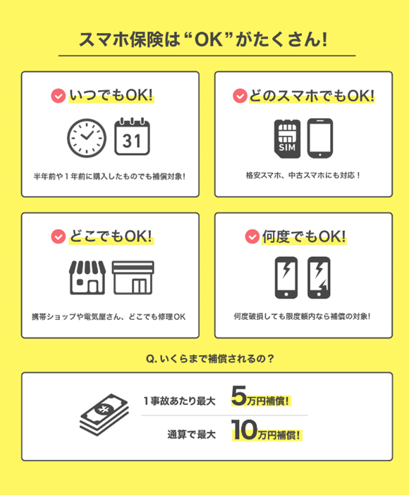 Hamee スマホ保険