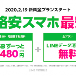 LINEモバイル