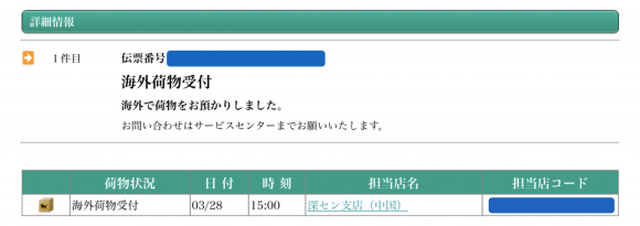 MBA tracking