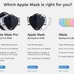 Apple Mask