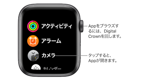 Apple Watch　リスト表示
