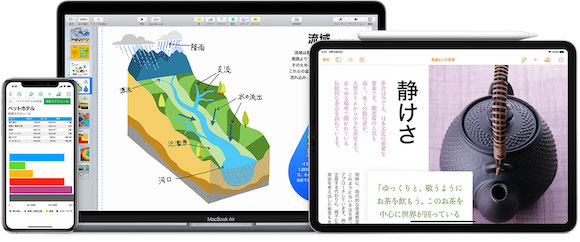 iWork