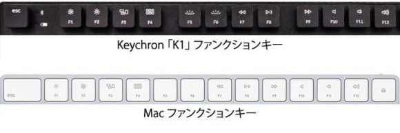 Keychron K1