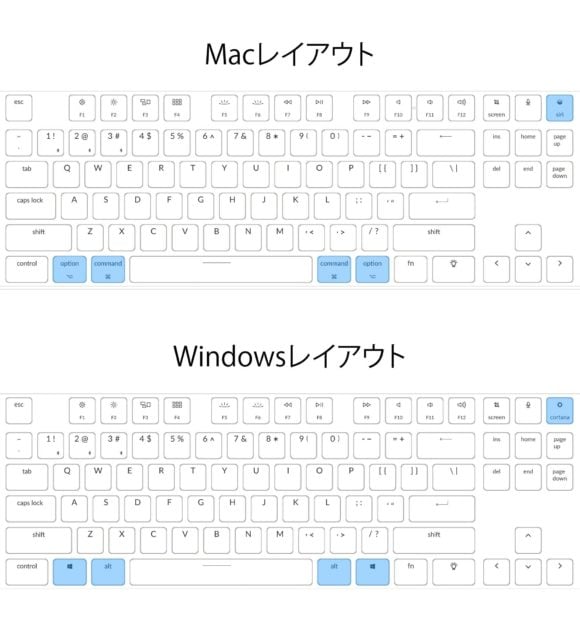 Keychron K1