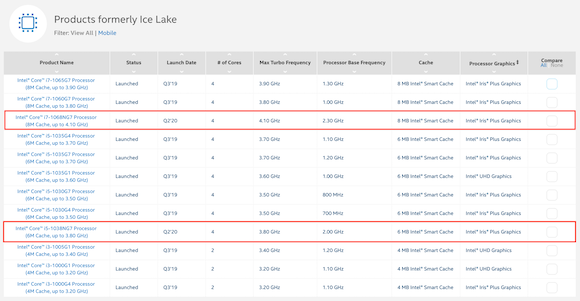 Intel Ice lake NG 1