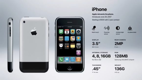 radicaal Nauwgezet karton iPhoneの系譜 iPhoneの誕生〜iPhone6sを画像で振り返る - iPhone Mania