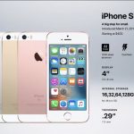 iPhone SE