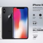 iPhone X