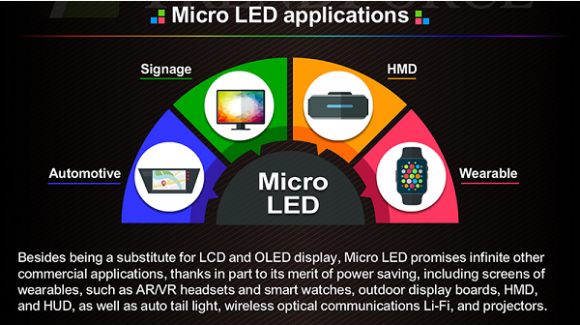 micro led 2