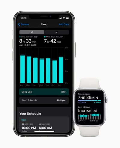 Apple-watch-watchos7_sleep-health-app_06222020_inline.jpg.medium