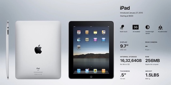 初代iPad - タブレット