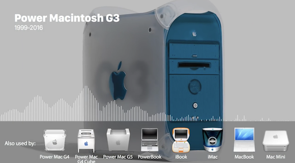Mac startup chime_011