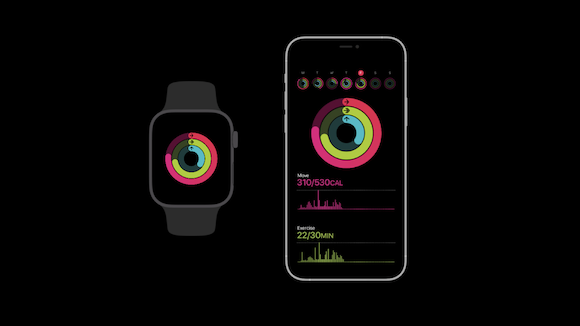 Apple iPhone + Apple Watch