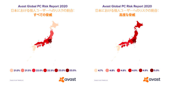 Avast Global PC Risk Report 2020