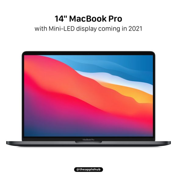14inch macbook pro