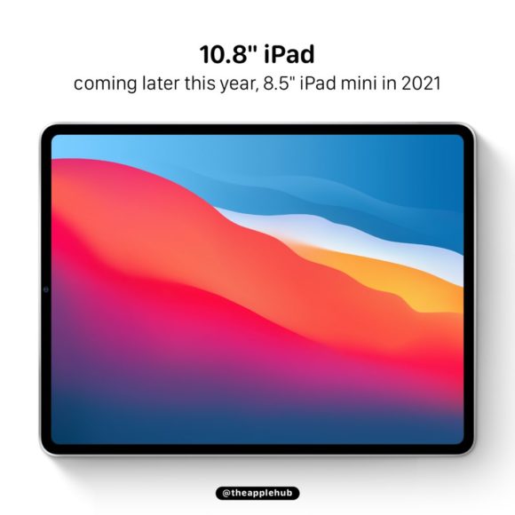 10.8inch iPad