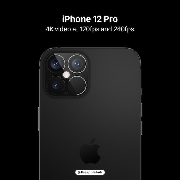 iPhone12 Pro 4K video