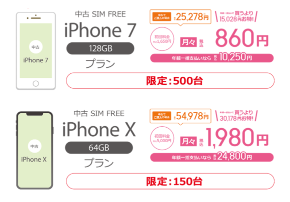 Rental iphone sofmap