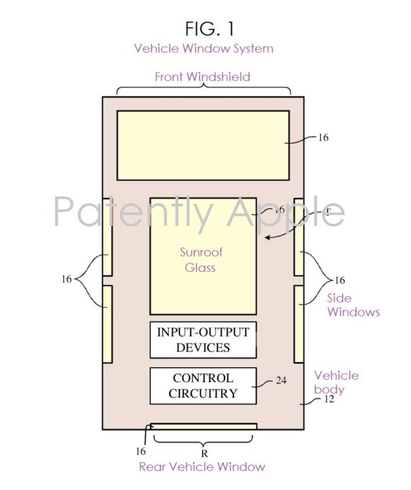 Apple car window patent