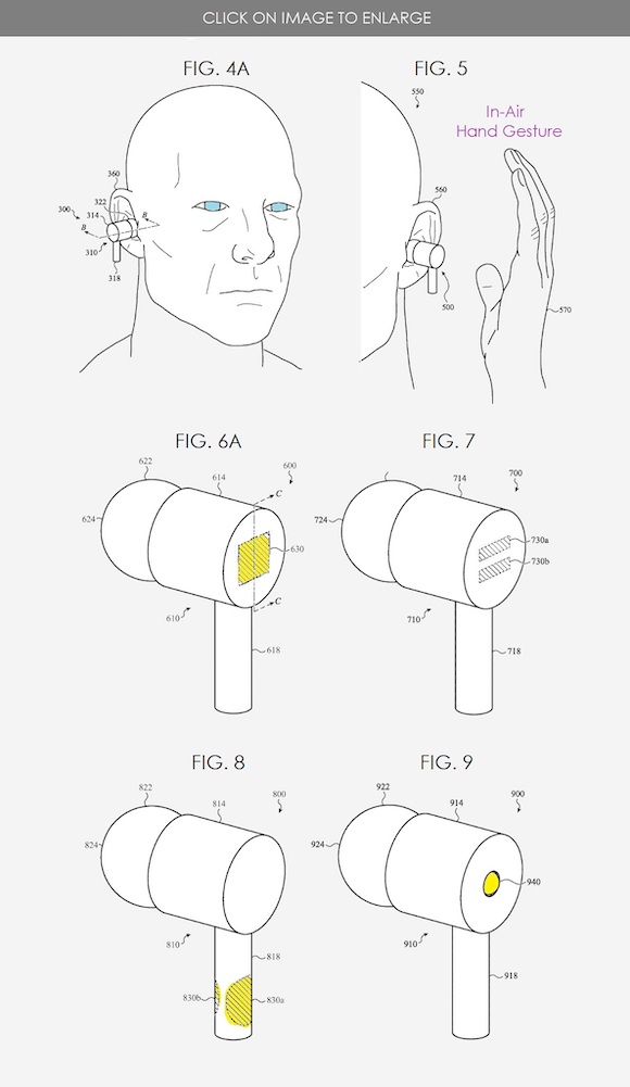 Hand gesture patent 1