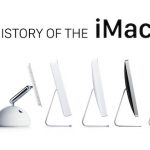 History of iMac