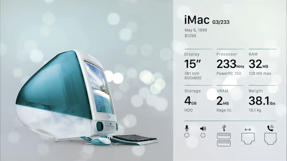 iMac G3 ボンダイブルー・ユーズド、G3 グラファイト・未使用品が販売 
