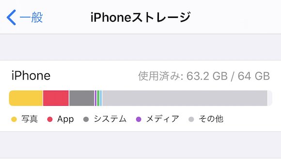 Iphone Ipadストレージの その他 巨大化問題 Appleが対応法を解説 Iphone Mania